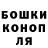 Шишки марихуана Bruce Banner Aqila Oktavia
